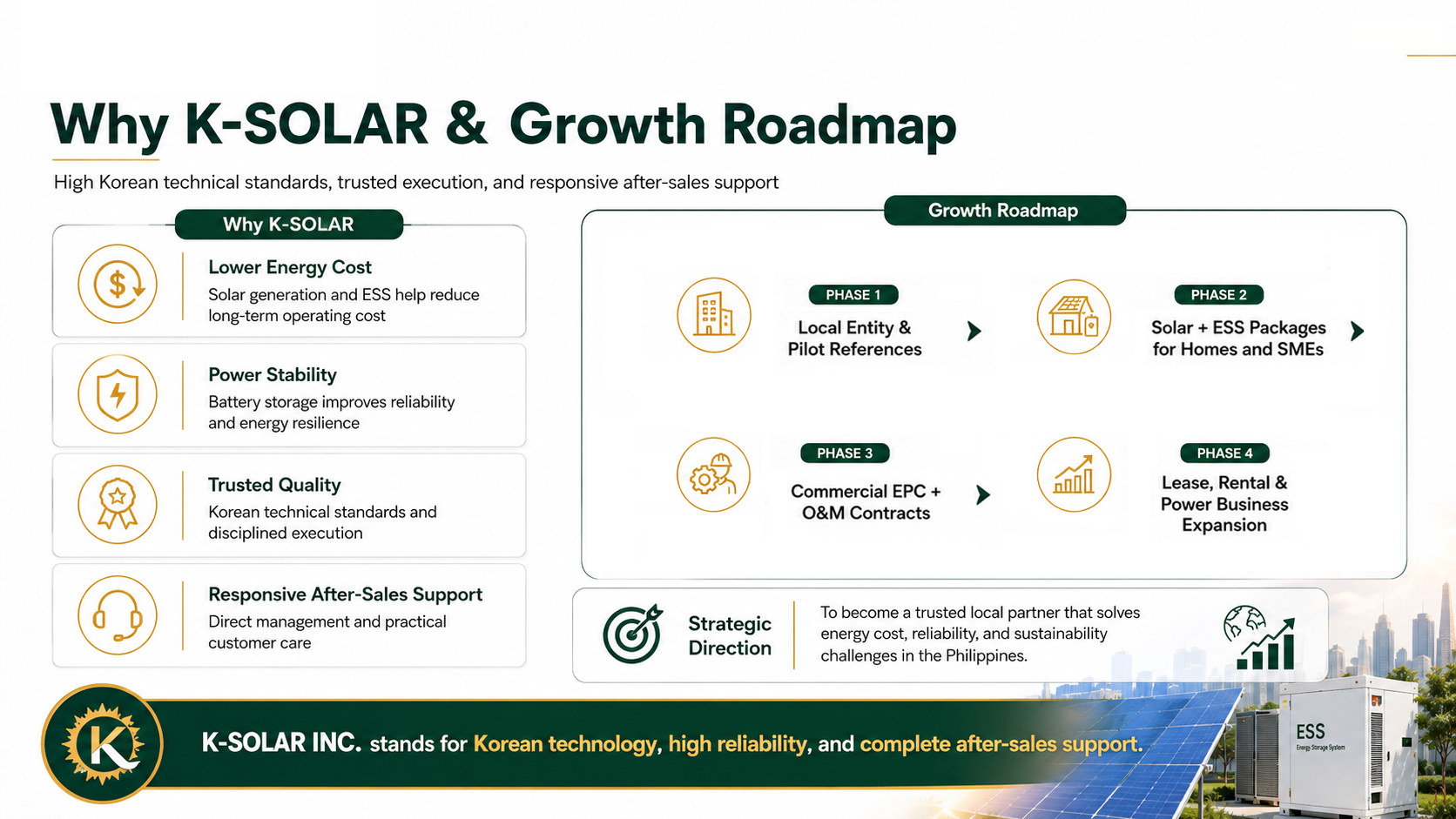 About us — slide 4
