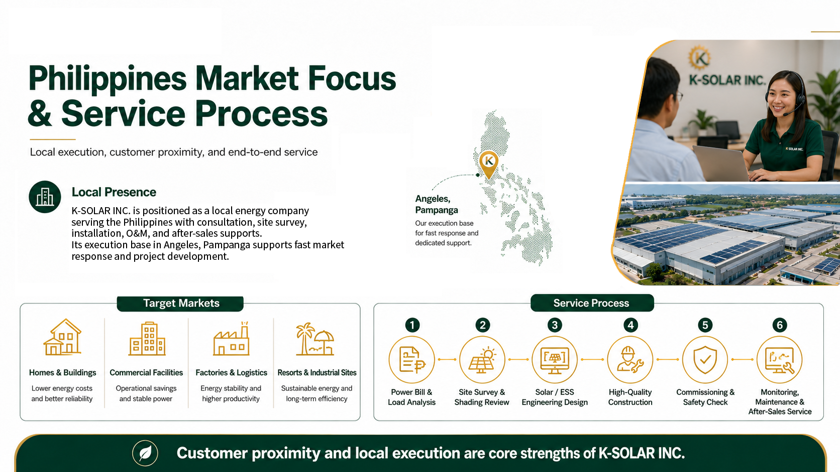 About us — slide 3